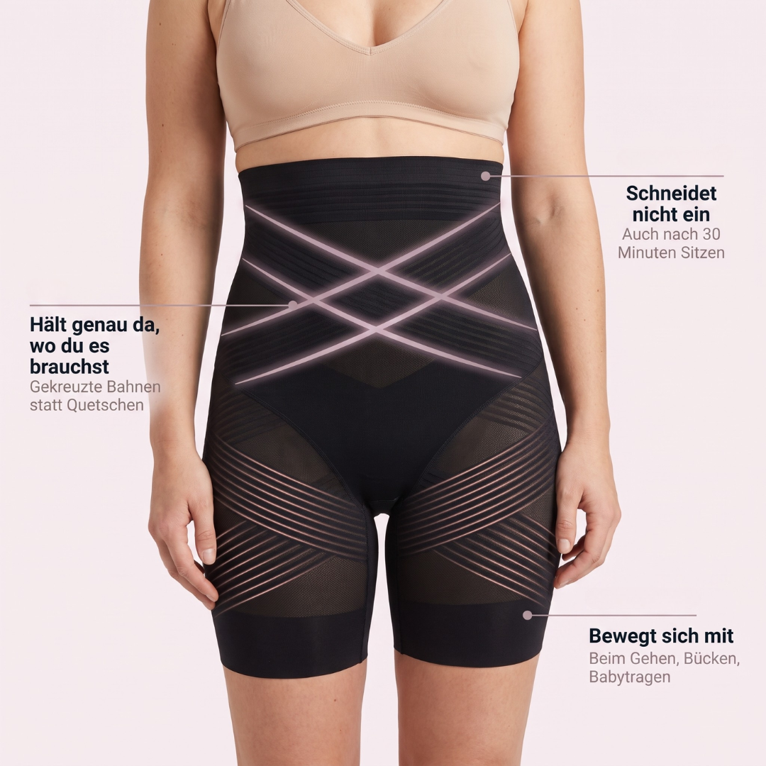 BodyShape